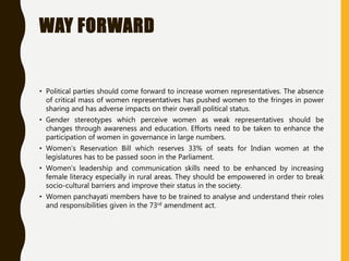 Political Participation of Women in India | PPTX