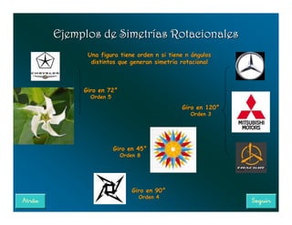 Ejemplos de Simetrías Rotacionales
      Una figura tiene orden n si tiene n ángulos
       distintos que generan simetría rotacional



     Giro en 72°
       Orden 5

                                      Giro en 120°
                                         Orden 3




                 Giro en 45°
                   Orden 8




                       Giro en 90°
                         Orden 4
 