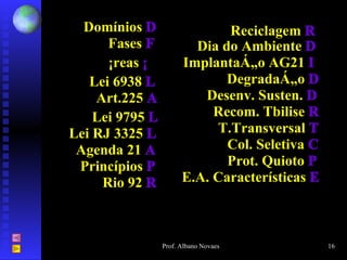 Domínios   Fases   Áreas   Recom. Tbilise   Art.225   T.Transversal   Agenda 21   Princípios   Desenv. Susten.   Col. Seletiva   Degradação   Implantação AG21   Dia do Ambiente   Prot. Quioto   Reciclagem   E.A. Características   Lei 6938   Lei 9795   Lei RJ 3325   Rio 92   