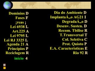 Domínios   Fases   Áreas   Recom. Tbilise   Art.225   T.Transversal   Agenda 21   Princípios   Desenv. Susten.   Col. Seletiva   Degradação   Implantação AG21   Dia do Ambiente   Prot. Quioto   Reciclagem   E.A. Características   Lei 6938   Lei 9795   Lei RJ 3325   Rio 92   início    4 
