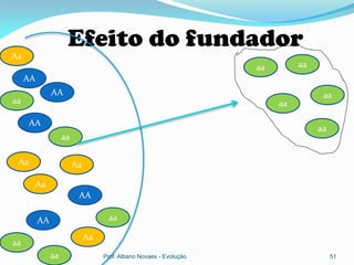 Efeito do fundador
Aa
                                                                    aa        aa
     AA
               AA                                                                   aa
aa                                                                       aa

      AA
                                                                                   aa
                    aa

 Aa                      Aa

          Aa
                          AA

          AA                        aa

                              Aa
aa
               aa                  Prof. Albano Novaes - Evolução                       51
 