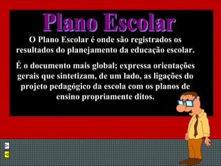 O Plano Escolar é onde são registrados os resultados do planejamento da educação escolar. É o documento mais global; expressa orientações gerais que sintetizam, de um lado, as ligações do projeto pedagógico da escola com os planos de ensino propriamente ditos. Plano Escolar 