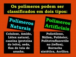 Os polímeros podem ser
 classificados em dois tipos:




Celulose, Amido,        Polietileno,
 Látex natural,      Náilon, Poliéster,
caseína (proteína   Politetrafluoretile
 do leite), seda,       no (teflon),
 fios de teia de         Borracha
     aranha.        sintética, Acrílico.
 