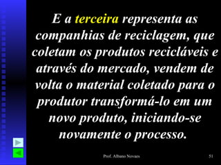 E a terceira representa as
 companhias de reciclagem, que
coletam os produtos recicláveis e
 através do mercado, vendem de
 volta o material coletado para o
 produtor transformá-lo em um
   novo produto, iniciando-se
     novamente o processo.
            Prof. Albano Novaes   51
 