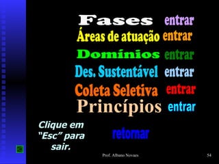 Clique em
“Esc” para
   sair.
             Prof. Albano Novaes   54
 