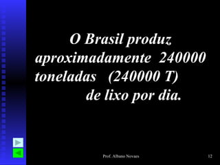 O Brasil produz aproximadamente  240000 toneladas  (240000 T)  de lixo por dia. 