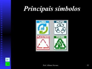 Principais símbolos 