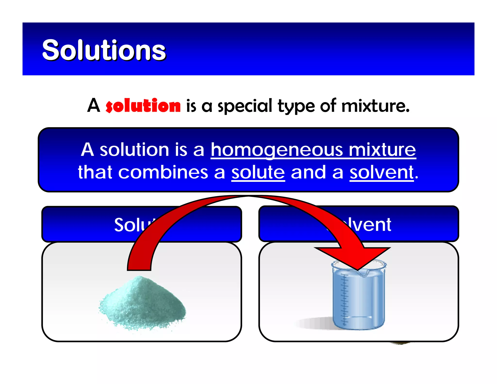 Solutions
   A solution is a special type of mixture.

   A solution is a homogeneous mixture
  that combines a solute and a solvent.

       Solute                   Solvent
 The solid part that     The liquid part that
  gets dissolved.        does the dissolving.
  e.g. salt, sugar             e.g. water
 