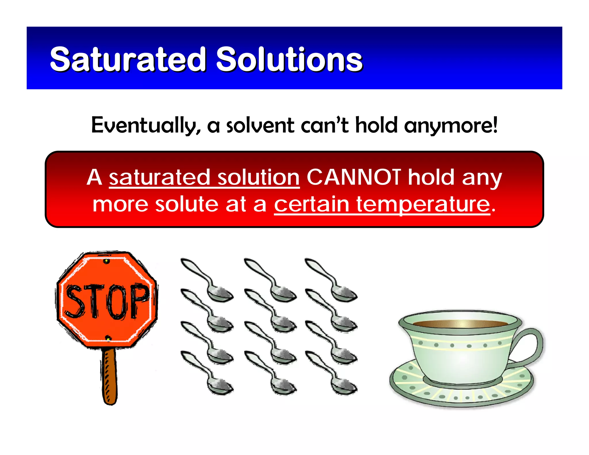 Saturated Solutions
  Eventually, a solvent can’t hold anymore!

  A saturated solution CANNOT hold any
  more solute at a certain temperature.
 