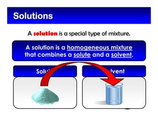A solution is a special type of mixture.
SolutionsSolutions
A solution is a homogeneous mixture
that combines a solute and a solvent.
The solid part that
gets dissolved.
e.g. salt, sugar
The liquid part that
does the dissolving.
e.g. water
Solute Solvent
 
