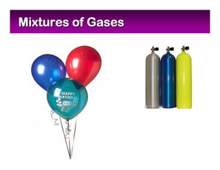 Mixtures of GasesMixtures of Gases
 