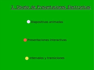 3. Diseño de Presentaciones Electrónicas Diapositivas animadas Presentaciones interactivas Intervalos y transiciones