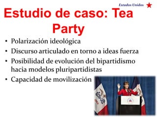 Estados Unidos


Estudio de caso: Tea
       Party
• Polarización ideológica
• Discurso articulado en torno a ideas fuerza
• Posibilidad de evolución del bipartidismo
  hacia modelos pluripartidistas
• Capacidad de movilización



                                                       5
 