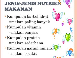 JENIS-JENIS NUTRIEN
MAKANAN
 Kumpulan karbohidrat
   =makan paling banyak
 Kumpulan vitamin

   =makan banyak
 Kumpulan protein

   =makan sederhana
 Kumpulan garam mineral
                           12

   =makan sedikit
 