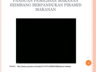 PANDUAN PEMILIHAN MAKANAN
SEIMBANG BERPANDUKAN PIRAMID
          MAKANAN




                                                                      6
Rujukan: http://www.youtube.com/watch?v=iFVvVB8Whi8&feature=related
 