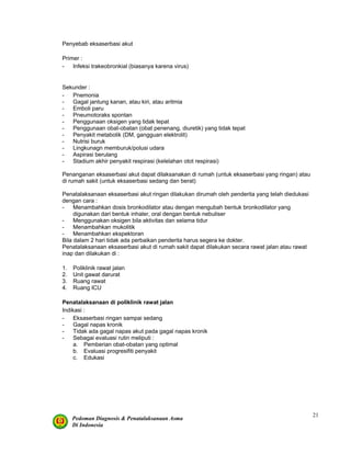 Pedoman Diagnosis & Penatalaksanaan Asma
Di Indonesia
21
Penyebab eksaserbasi akut
Primer :
- Infeksi trakeobronkial (biasanya karena virus)
Sekunder :
- Pnemonia
- Gagal jantung kanan, atau kiri, atau aritmia
- Emboli paru
- Pneumotoraks spontan
- Penggunaan oksigen yang tidak tepat
- Penggunaan obat-obatan (obat penenang, diuretik) yang tidak tepat
- Penyakit metabolik (DM, gangguan elektrolit)
- Nutrisi buruk
- Lingkunagn memburuk/polusi udara
- Aspirasi berulang
- Stadium akhir penyakit respirasi (kelelahan otot respirasi)
Penanganan eksaserbasi akut dapat dilaksanakan di rumah (untuk eksaserbasi yang ringan) atau
di rumah sakit (untuk eksaserbasi sedang dan berat)
Penatalaksanaan eksaserbasi akut ringan dilakukan dirumah oleh penderita yang telah diedukasi
dengan cara :
- Menambahkan dosis bronkodilator atau dengan mengubah bentuk bronkodilator yang
digunakan dari bentuk inhaler, oral dengan bentuk nebuliser
- Menggunakan oksigen bila aktivitas dan selama tidur
- Menambahkan mukolitik
- Menambahkan ekspektoran
Bila dalam 2 hari tidak ada perbaikan penderita harus segera ke dokter.
Penatalaksanaan eksaserbasi akut di rumah sakit dapat dilakukan secara rawat jalan atau rawat
inap dan dilakukan di :
1. Poliklinik rawat jalan
2. Unit gawat darurat
3. Ruang rawat
4. Ruang ICU
Penatalaksanaan di poliklinik rawat jalan
Indikasi :
- Eksaserbasi ringan sampai sedang
- Gagal napas kronik
- Tidak ada gagal napas akut pada gagal napas kronik
- Sebagai evaluasi rutin meliputi :
a. Pemberian obat-obatan yang optimal
b. Evaluasi progresifiti penyakit
c. Edukasi
 