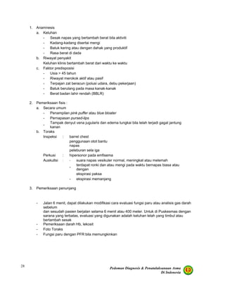 Pedoman Diagnosis & Penatalaksanaan Asma
Di Indonesia
28
1. Anamnesis
a. Keluhan
- Sesak napas yang bertambah berat bila aktiviti
- Kadang-kadang disertai mengi
- Batuk kering atau dengan dahak yang produktif
- Rasa berat di dada
b. Riwayat penyakit
Keluhan klinis bertambah berat dari waktu ke waktu
c. Faktor predisposisi
- Usia > 45 tahun
- Riwayat merokok aktif atau pasif
- Terpajan zat beracun (polusi udara, debu pekerjaan)
- Batuk berulang pada masa kanak-kanak
- Berat badan lahir rendah (BBLR)
2. Pemeriksaan fisis :
a. Secara umum
- Penampilan pink puffer atau blue bloater
- Pernapasan pursed-lips
-
Tampak denyut vena jugularis dan edema tungkai bila telah terjadi gagal jantung
kanan
b. Toraks
Inspeksi : barrel chest
penggunaan otot bantu
napas
peleburan sela iga
Perkusi : hipersonor pada emfisema
Auskultsi : - suara napas vesikuler normal, meningkat atau melemah
-
terdapat ronki dan atau mengi pada waktu bernapas biasa atau
dengan
ekspirasi paksa
- ekspirasi memanjang
3. Pemeriksaan penunjang
- Jalan 6 menit, dapat dilakukan modifikasi cara evaluasi fungsi paru atau analisis gas darah
sebelum
dan sesudah pasien berjalan selama 6 menit atau 400 meter. Untuk di Puskesmas dengan
sarana yang terbatas, evaluasi yang digunakan adalah keluhan lelah yang timbul atau
bertambah sesak
- Pemeriksaan darah Hb, lekosit
- Foto Toraks
- Fungsi paru dengan PFR bila memungkinkan
 