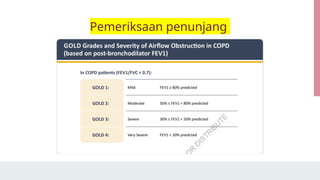 Pemeriksaan penunjang
 