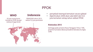 • penyebab keempat kematian secara global
• diperkirakan 2030 akan ada lebih dari 4,5
juta kematian setiap tahun akibat PPOK
tertinggi pada provinsi Nusa Tenggara Timur 10%,
provinsi Sumatera Barat prevalensi berada di angka
3,0%.
Riskesdas 2013
65 Juta orang dunia
menderita PPOK derajat
sedang hingga berat
WHO
RISKESDAS tahun 2013
sekitar 9,2 juta penduduk
Indonesia
PPOK
 