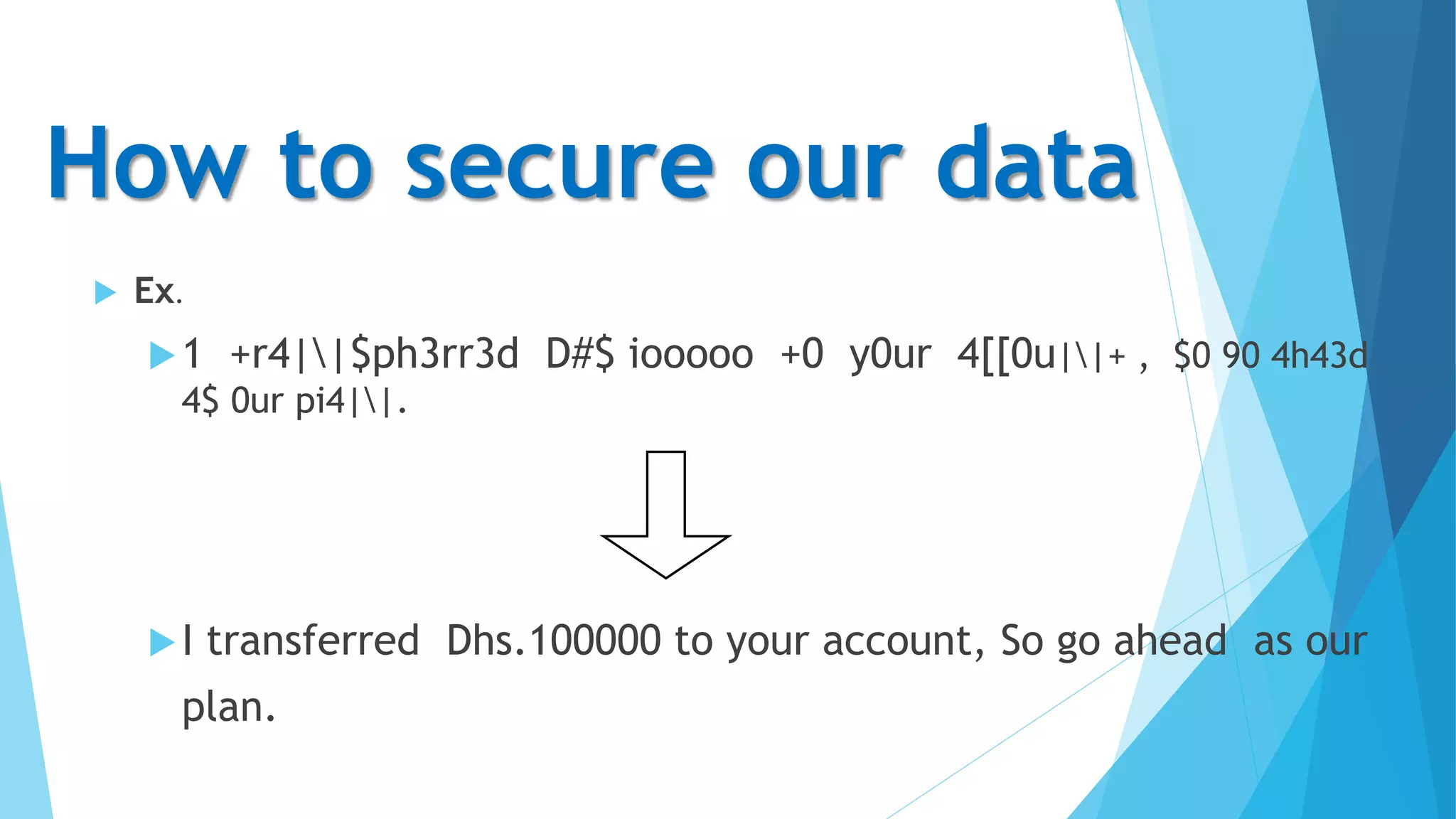 How to secure our data
 Ex.
1 +r4||$ph3rr3d D#$ iooooo +0 y0ur 4[[0u||+ , $0 90 4h43d
4$ 0ur pi4||.
I transferred Dhs.100000 to your account, So go ahead as our
plan.
 