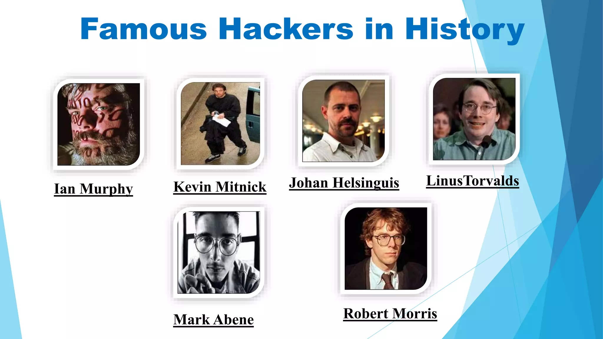 Famous Hackers in History
Ian Murphy Kevin Mitnick Johan Helsinguis LinusTorvalds
Mark Abene Robert Morris
 