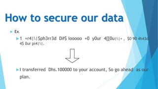 How to secure our data
 Ex.
1 +r4||$ph3rr3d D#$ iooooo +0 y0ur 4[[0u||+ , $0 90 4h43d
4$ 0ur pi4||.
I transferred Dhs.100000 to your account, So go ahead as our
plan.
 