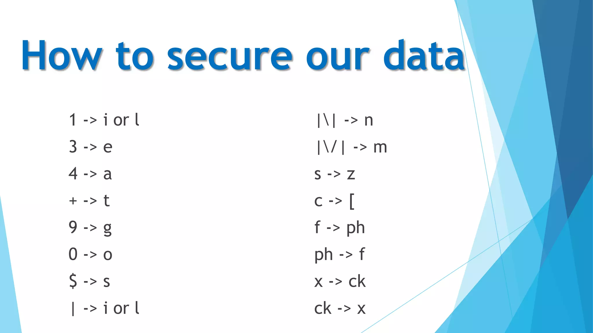 How to secure our data
1 -> i or l

|| -> n

3 -> e

|/| -> m

4 -> a

s -> z

+ -> t

c -> [

9 -> g

f -> ph

0 -> o

ph -> f

$ -> s

x -> ck

| -> i or l

ck -> x

 
