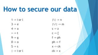 How to secure our data
1 -> i or l

|| -> n

3 -> e

|/| -> m

4 -> a

s -> z

+ -> t

c -> [

9 -> g

f -> ph

0 -> o

ph -> f

$ -> s

x -> ck

| -> i or l

ck -> x

 