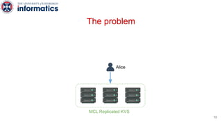 The problem
MCL Replicated KVS
Alice
10
 