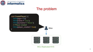 The problem
MCL Replicated KVS
Alice
void CreatePlayer( ) {
Write(age = 32);
Write(name = “Leo”);
Write(surname = “Messi”);
/// Player created
Write(player_created = true);
}
11
 
