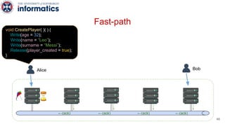 Fast-path
Alice Bob
←(ack) ←(ack) ←(ack) ←(ack)
void CreatePlayer( )( ) {
Write(age = 32);
Write(name = “Leo”);
Write(surname = “Messi”);
Release(player_created = true);
}
48
 