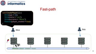 Alice Bob
(Release (player_created = true))
void CreatePlayer( )( ) {
Write(age = 32);
Write(name = “Leo”);
Write(surname = “Messi”);
Release(player_created = true);
}
49
Fast-path
 