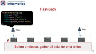 Alice Bob
(Release (player_created = true))
Before a release, gather all acks for prior writes
void CreatePlayer( )( ) {
Write(age = 32);
Write(name = “Leo”);
Write(surname = “Messi”);
Release(player_created = true);
}
50
Fast-path
 