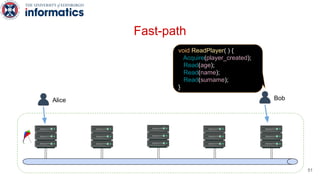 Alice Bob
void ReadPlayer( ) {
Acquire(player_created);
Read(age);
Read(name);
Read(surname);
}
51
Fast-path
 