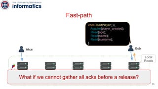 Alice Bob
What if we cannot gather all acks before a release?
void ReadPlayer( ) {
Acquire(player_created);
Read(age);
Read(name);
Read(surname);
}
Local
Reads
55
Fast-path
 