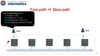 Alice Bob
void CreatePlayer( )( ) {
Write(age = 32);
Write(name = “Leo”);
Write(surname = “Messi”);
Release(player_created = true);
}
57
Fast-path ⇒ Slow-path
 