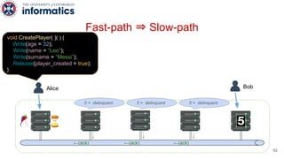 Alice Bob
←(ack) ←(ack) ←(ack)
5 = delinquent 5 = delinquent 5 = delinquent
void CreatePlayer( )( ) {
Write(age = 32);
Write(name = “Leo”);
Write(surname = “Messi”);
Release(player_created = true);
}
62
Fast-path ⇒ Slow-path
 