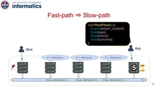 Alice Bob
(true, delinquent )→ (true, delinquent )→ (true, delinquent ) →
5 = delinquent 5 = delinquent 5 = delinquent5 = delinquent 5 = delinquent 5 = delinquent
void ReadPlayer( ) {
Acquire(player_created);
Read(age);
Read(name);
Read(surname);
}
65
Fast-path ⇒ Slow-path
 