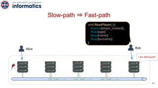 Alice Bob
(32, “Leo”, ...)→ (32, “Leo”, ...)→ (32, “Leo”, ...)→
void ReadPlayer( ) {
Acquire(player_created);
Read(age);
Read(name);
Read(surname);
}
I am delinquent!
68
Slow-path ⇒ Fast-path
 
