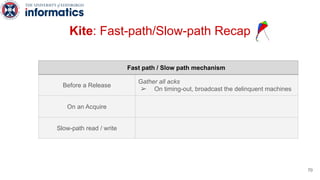 Kite: Fast-path/Slow-path Recap
Fast path / Slow path mechanism
Before a Release
Gather all acks
➢ On timing-out, broadcast the delinquent machines
On an Acquire
Slow-path read / write
70
 