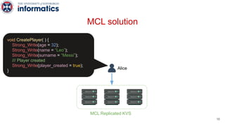 MCL Replicated KVS
Alice
MCL solution
void CreatePlayer( ) {
Strong_Write(age = 32);
Strong_Write(name = “Leo”);
Strong_Wr...