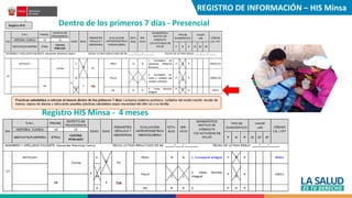 Dentro de los primeros 7 días - Presencial
REGISTRO DE INFORMACIÓN – HIS Minsa
Registro HIS Minsa - 4 meses
 