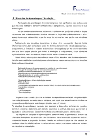 Programa de PORTUGUÊS Cursos Profissionais
Módulo 1: Textos de Carácter Autobiográfico
5 Situações de Aprendizagem / Avaliação
As situações de aprendizagem devem ser sempre as mais significativas para o aluno, para
que ele possa mobilizar e transferir conhecimentos e competências, suportes essenciais da sua
aprendizagem.
No que se refere aos conteúdos processuais, o professor tem que pôr em prática as etapas
necessárias para o desenvolvimento de cada competência, implicando progressivamente o aluno
através do processo metacognitivo: o que faz, como faz, por que faz, para que faz, que estratégias
utilizou.
Relativamente aos conteúdos declarativos, o aluno deve compreender diversos textos
informativos escritos, bem como alguns textos dos domínios transaccional e educativo (a declaração,
o requerimento, o contrato e os verbetes de dicionários e enciclopédias), que lhe servirão de modelo
para que possa depois produzir, por escrito, a declaração e o requerimento, o que contribuirá
significativamente para a sua inserção na vida escolar, social e profissional plena.
Sendo o texto autobiográfico preponderante neste módulo, estará na base do desenvolvimento
de todas as competências, constituindo-se as actividades que a seguir se enunciam como situações
de aprendizagem relevantes:
Elaboração de planos de textos segundo os modelos da matriz do módulo
Produção de textos previstos de forma condicionada e livre
Exposição comentada de fotografias e/ou pinturas
Exposição de auto-retratos de pintores de diversas épocas
Redacção de textos de carácter autobiográfico
Prática de funcionamento da língua
*Constituição de um ficheiro de tipologias textuais
*Diário da Turma
*Livro da Turma
*Correspondência interescolar (escrita, áudio e vídeo), via correio normal e correio electrónico
*Intercâmbios escolares
* Portfolio
* Oficina de escrita
* Contrato de leitura
Sugere-se que o primeiro grupo de actividades se desenvolva em situações de aprendizagem
cuja avaliação deve ter em conta, quer as etapas de cada tarefa, quer as performances do aluno na
consecução dos objectivos de aprendizagem definidos para o 1º módulo.
As situações de aprendizagem marcadas com asterisco, a desenvolver ao longo dos módulos,
permitem a recolha e tratamento, com carácter sistemático e contínuo, dos dados que revelam a
aquisição de conhecimentos e o desenvolvimento de competências nucleares e transversais.
No conjunto das situações de aprendizagem o professor define os parâmetros a avaliar e os
critérios de desempenho requeridos para cada tipo de texto. Serão avaliados o processo e o produto,
observando sempre a progressão do aluno, cabendo ao professor o papel de criar medidas de
regulação interactiva e individualizada, consciencializando o aluno a participar e implicar-se, também
ele, na auto e na co-avaliação.
42
 