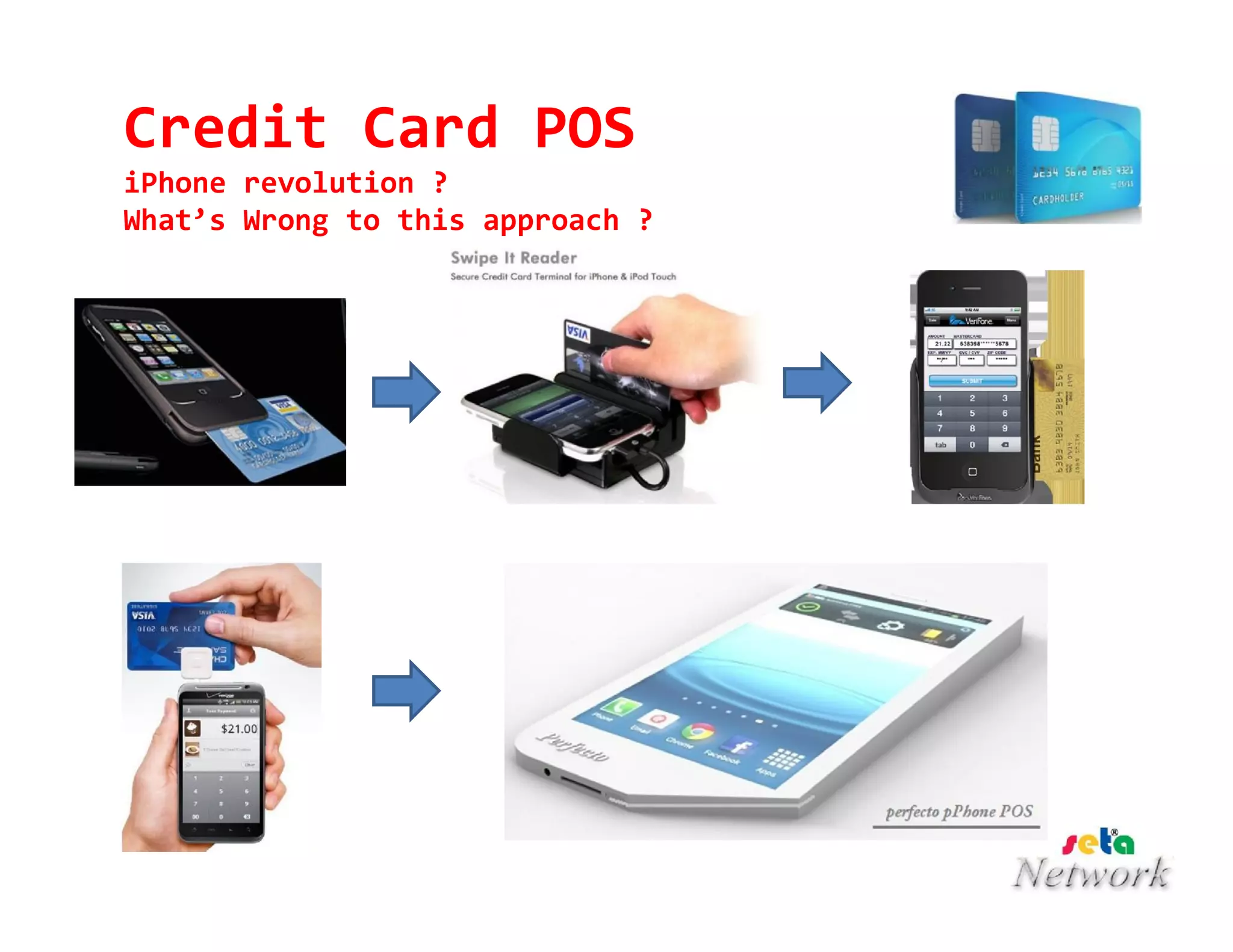 Credit Card POS
iPhone revolution ?
What’s Wrong to this approach ?
 