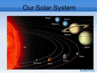Our Solar System 