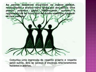 Ao sermos assertivos encaramos os nossos desejos, necessidades e direitos como iguais aos dos outros. Uma pessoa assertiva ganha influenciando, ouvindo e negociando de tal forma que os outros escolhem cooperar de livre vontade. Comunica uma impressão de respeito próprio e respeito pelos outros, leva ao sucesso e encoraja relacionamentos  honestos e abertos.