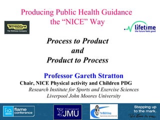 Professor Gareth Stratton Chair, NICE Physical activity and Children PDG   Research Institute for Sports and Exercise Sciences Liverpool John Moores University Producing Public Health Guidance  the “NICE” Way Process to Product and Product to Process 