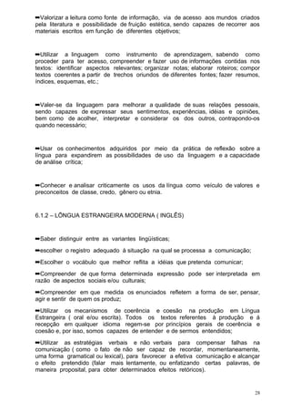 ➡Valorizar a leitura como fonte de informação, via de acesso aos mundos criados
pela literatura e possibilidade de fruição estética, sendo capazes de recorrer aos
materiais escritos em função de diferentes objetivos;


➡Utilizar a linguagem como instrumento de aprendizagem, sabendo como
proceder para ter acesso, compreender e fazer uso de informações contidas nos
textos: identificar aspectos relevantes; organizar notas; elaborar roteiros; compor
textos coerentes a partir de trechos oriundos de diferentes fontes; fazer resumos,
índices, esquemas, etc.;


➡Valer-se da linguagem para melhorar a qualidade de suas relações pessoais,
sendo capazes de expressar seus sentimentos, experiências, idéias e opiniões,
bem como de acolher, interpretar e considerar os dos outros, contrapondo-os
quando necessário;


➡Usar os conhecimentos adquiridos por meio da prática de reflexão sobre a
língua para expandirem as possibilidades de uso da linguagem e a capacidade
de análise crítica;


➡Conhecer e analisar criticamente os usos da língua como veículo de valores e
preconceitos de classe, credo, gênero ou etnia.


6.1.2 – LÍNGUA ESTRANGEIRA MODERNA ( INGLÊS)


➡Saber distinguir entre as variantes lingüísticas;
➡escolher o registro adequado à situação na qual se processa a comunicação;
➡Escolher o vocábulo que melhor reflita a idéias que pretenda comunicar;
➡Compreender de que forma determinada expressão pode ser interpretada em
razão de aspectos sociais e/ou culturais;
➡Compreender em que medida os enunciados refletem a forma de ser, pensar,
agir e sentir de quem os produz;
➡Utilizar os mecanismos de coerência e coesão na produção em Língua
Estrangeira ( oral e/ou escrita). Todos os textos referentes à produção e á
recepção em qualquer idioma regem-se por princípios gerais de coerência e
coesão e, por isso, somos capazes de entender e de sermos entendidos;
➡Utilizar as estratégias verbais e não verbais para compensar falhas na
comunicação ( como o fato de não ser capaz de recordar, momentaneamente,
uma forma gramatical ou lexical), para favorecer a efetiva comunicação e alcançar
o efeito pretendido (falar mais lentamente, ou enfatizando certas palavras, de
maneira proposital, para obter determinados efeitos retóricos).


                                                                                 28
 