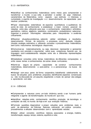6.1.3 – MATEMÁTICA


➡Identificar os conhecimentos matemáticos como meios para compreender e
transformar o mundo à sua volta e perceber o caráter de jogo intelectual,
característico da Matemática, como       aspecto  que estimula o interesse, a
curiosidade, o espírito de investigação e o desenvolvimento da capacidade para
resolver problemas;
➡Fazer observações sistemáticas de aspectos quantitativos e qualitativos do
ponto de vista do conhecimento e estabelecer o maior número possível de
relações entre eles, utilizando para isso o conhecimento matemático ( aritmético,
geométrico, métrico, algébrico, estatístico, combinatório, probabilístico); selecionar,
organizar e produzir informações relevantes, para interpretá-las e avaliá-las
criticamente;
➡Resolver situações-problemas, sabendo validar estratégias e resultados,
desenvolvendo formas de raciocínio e processos, como dedução, indução,
intuição, analogia, estimativa, e utilizando conceitos e procedimentos matemáticos,
bem como instrumentos tecnológicos disponíveis;
➡Comunicar-se matematicamente, ou seja, descrever, representar e apresentar
resultados com precisão e argumentar sobre suas conjecturas, fazendo uso da
linguagem oral e estabelecendo relações entre ela e diferentes representações
matemáticas;
➡Estabelecer conexões entre temas matemáticos de diferentes composições e
entre esses temas e conhecimentos de outras áreas curriculares;
➡Sentir-se   seguro da própria  capacidade   de construir              conhecimentos
matemáticos, desenvolvendo a auto-estima e a perseverança              na busca de
soluções;
➡Interagir com seus pares de forma cooperativa, trabalhando coletivamente na
busca de soluções para problemas propostos, identificando aspectos consensuais
ou não na discussão de um assunto, respeitando o modo de pensar dos colegas
e aprendendo com eles.


6.1.4 - CIÊNCIAS


➡Compreender a natureza como um todo dinâmico, sendo o ser humano parte
integrante e agente de transformações do mundo em que vive;
➡Identificar relações entre conhecimento científico, produção de tecnologia e
condições de vida, no mundo de hoje e em sua evolução histórica;
➡Formular questões, diagnosticar e propor soluções para problemas reais a
partir de elementos da Ciências Naturais, colocando em prática conceitos,
procedimentos e atitudes desenvolvidos com o aprendizado escolar;
➡Saber utilizar conceitos científicos básicos, associados         a energia, matéria,
transformação, espaço, tempo, sistema, equilíbrio e vida;



                                                                                     29
 