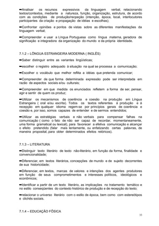 ➡Analisar     os recursos     expressivos  da linguagem      verbal, relacionando
textos/contextos, mediante a natureza, função, organização, estrutura, de acordo
com as condições de produção/recpeção (intenção, época, local, interlocutores
participantes da criação e propagação de idéias e escolhas);
➡Confrontar opiniões e pontos de vistas sobre as diferentes manifestações da
linguagem verbal;
➡Compreender e usar a Língua Portuguesa como língua materna, geradora de
significação e integradora da organização do mundo e da própria identidade.


7.1.2 – LÍNGUA ESTRANGEIRA MODERNA ( INGLÊS)
➡Saber distinguir entre as variantes lingüísticas;
➡escolher o registro adequado à situação na qual se processa a comunicação;
➡Escolher o vocábulo que melhor reflita a idéias que pretenda comunicar;
➡Compreender de que forma determinada expressão pode ser interpretada em
razão de aspectos sociais e/ou culturais;
➡Compreender em que medida os enunciados refletem a forma de ser, pensar,
agir e sentir de quem os produz;
➡Utilizar os mecanismos de coerência e coesão na produção em Língua
Estrangeira ( oral e/ou escrita). Todos os textos referentes à produção e á
recepção em qualquer idioma regem-se por princípios gerais de coerência e
coesão e, por isso, somos capazes de entender e de sermos entendidos;
➡Utilizar as estratégias verbais e não verbais para compensar falhas na
comunicação ( como o fato de não ser capaz de recordar, momentaneamente,
uma forma gramatical ou lexical), para favorecer a efetiva comunicação e alcançar
o efeito pretendido (falar mais lentamente, ou enfatizando certas palavras, de
maneira proposital, para obter determinados efeitos retóricos).


7.1.3 – LITERATURA
➡Distinguir texto literário de texto não-literário, em função da forma, finalidade e
convencionalidade;
➡Diferenciar, em textos literários, concepções de mundo e de sujeito decorrentes
de sua historicidade;
➡Diferenciar, em textos, marcas de valores e intenções dos agentes produtores
em função de seus comprometimentos e interesses políticos, ideológicos e
econômicos;
➡Identificar a partir de um texto literário, as implicações no tratamento temático e
no estilo conseqüentes do contexto histórico de produção e de recepção do texto;
➡relacionar o universo literário com o estilo de época, bem como com estereótipos
e clichês sociais.


7.1.4 – EDUCAÇÃO FÍSICA
                                                                                  33
 